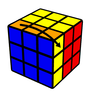 F rotation