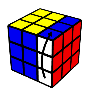 R rotation