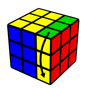 R' rotation
