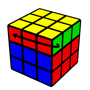U rotation