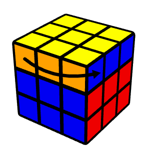 U' rotation